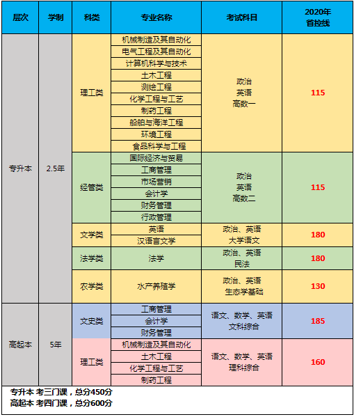 QQ瀏覽器截圖20211111174950.png
