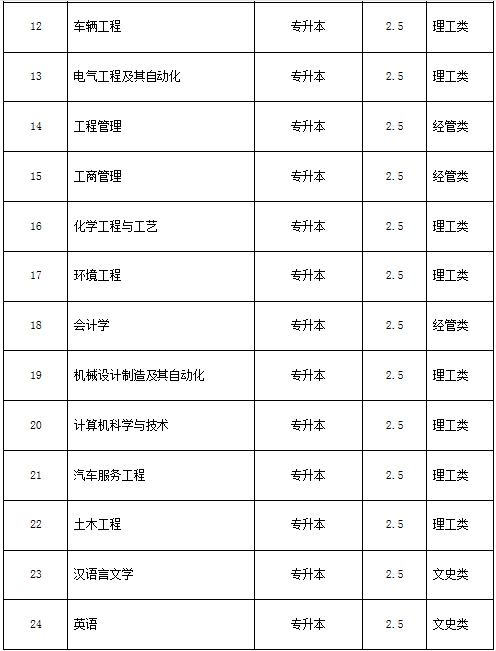 鹽工2.png
