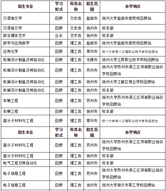 揚大1.png