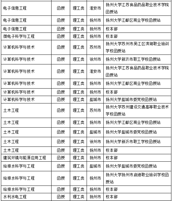 揚大2.png