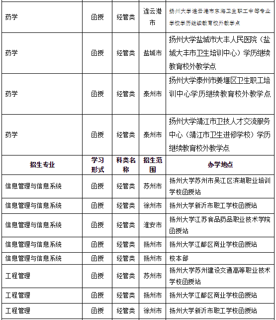 揚大3.png