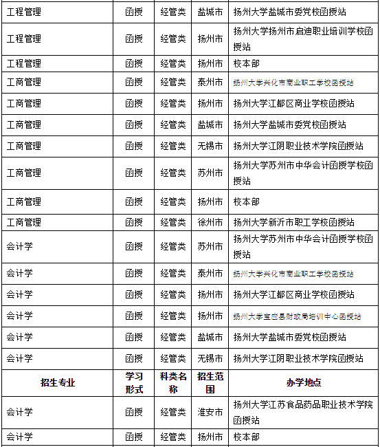 揚大4.png
