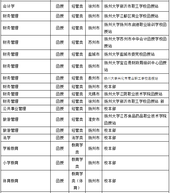 揚大5.png