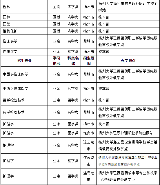 揚大6.png