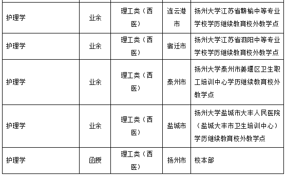 揚大02.png