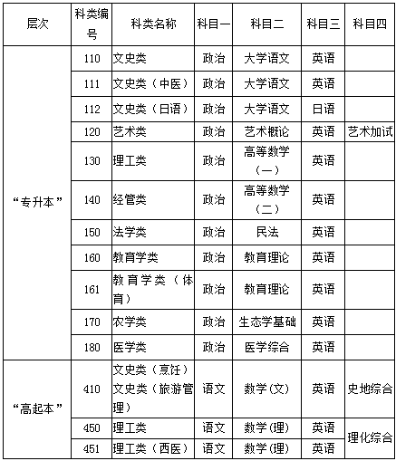 揚大03.png