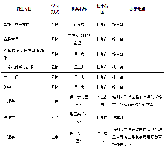 揚大01.png