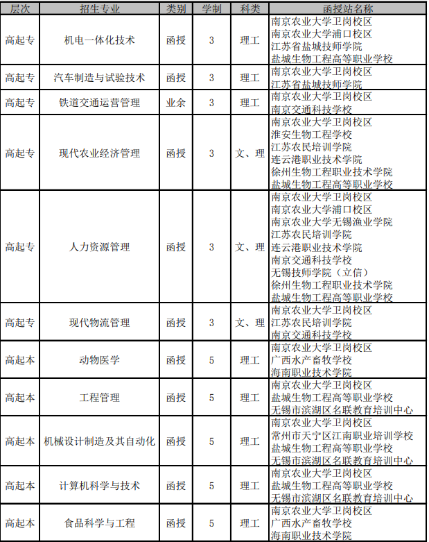 南農(nóng)1.png