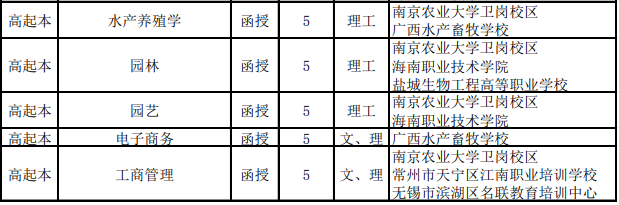 南農(nóng)2.png