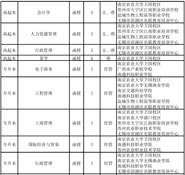 南農(nóng)3.png