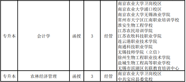 南農(nóng)4.png