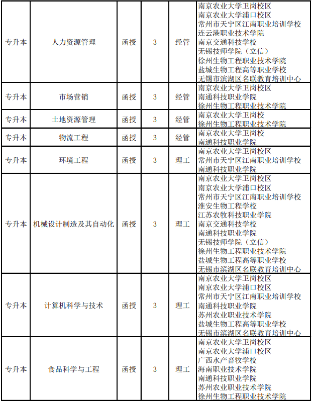 南農(nóng)5.png