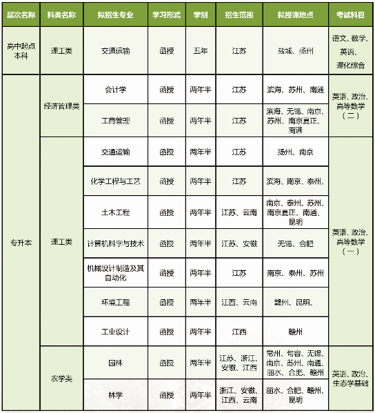 QQ瀏覽器截圖20211112171811.png