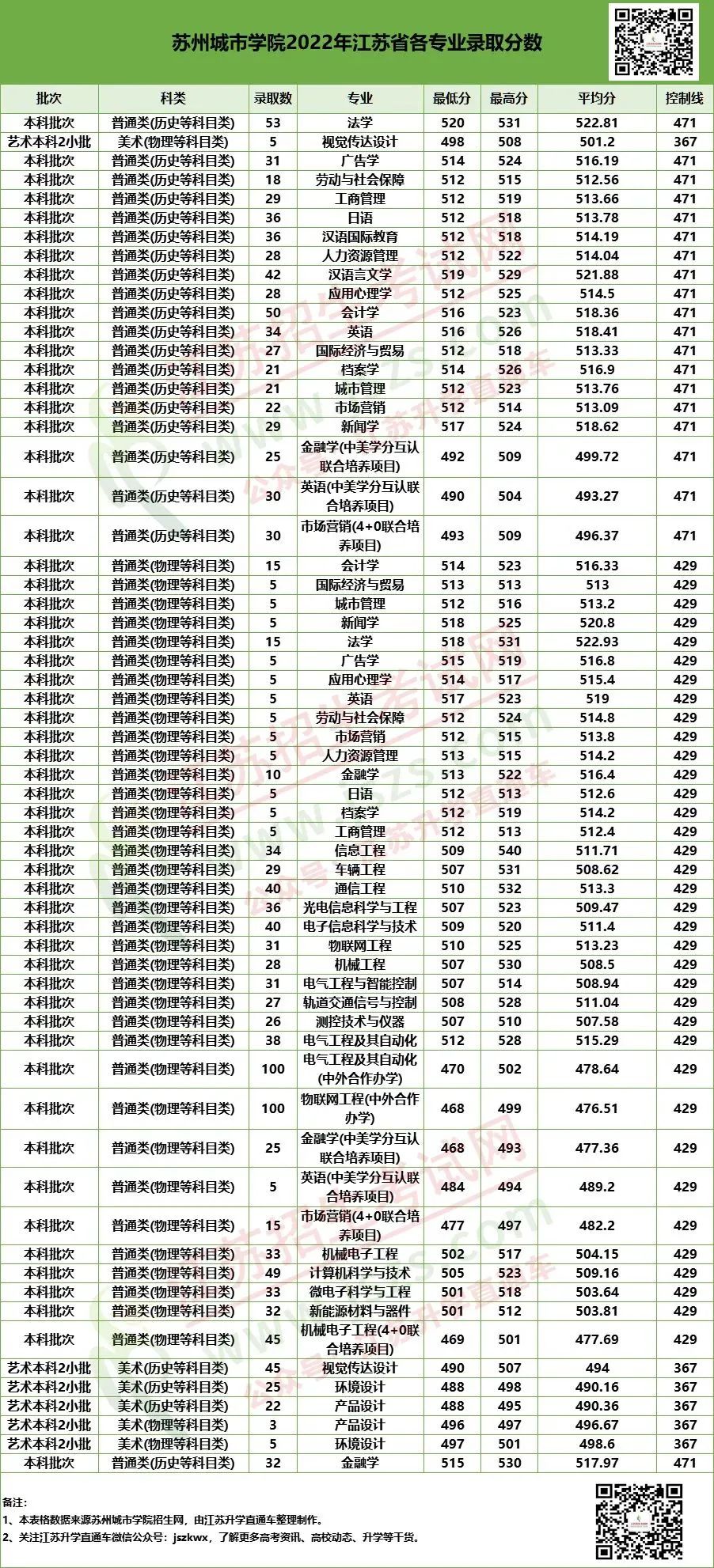 微信圖片_20221122090524.jpg