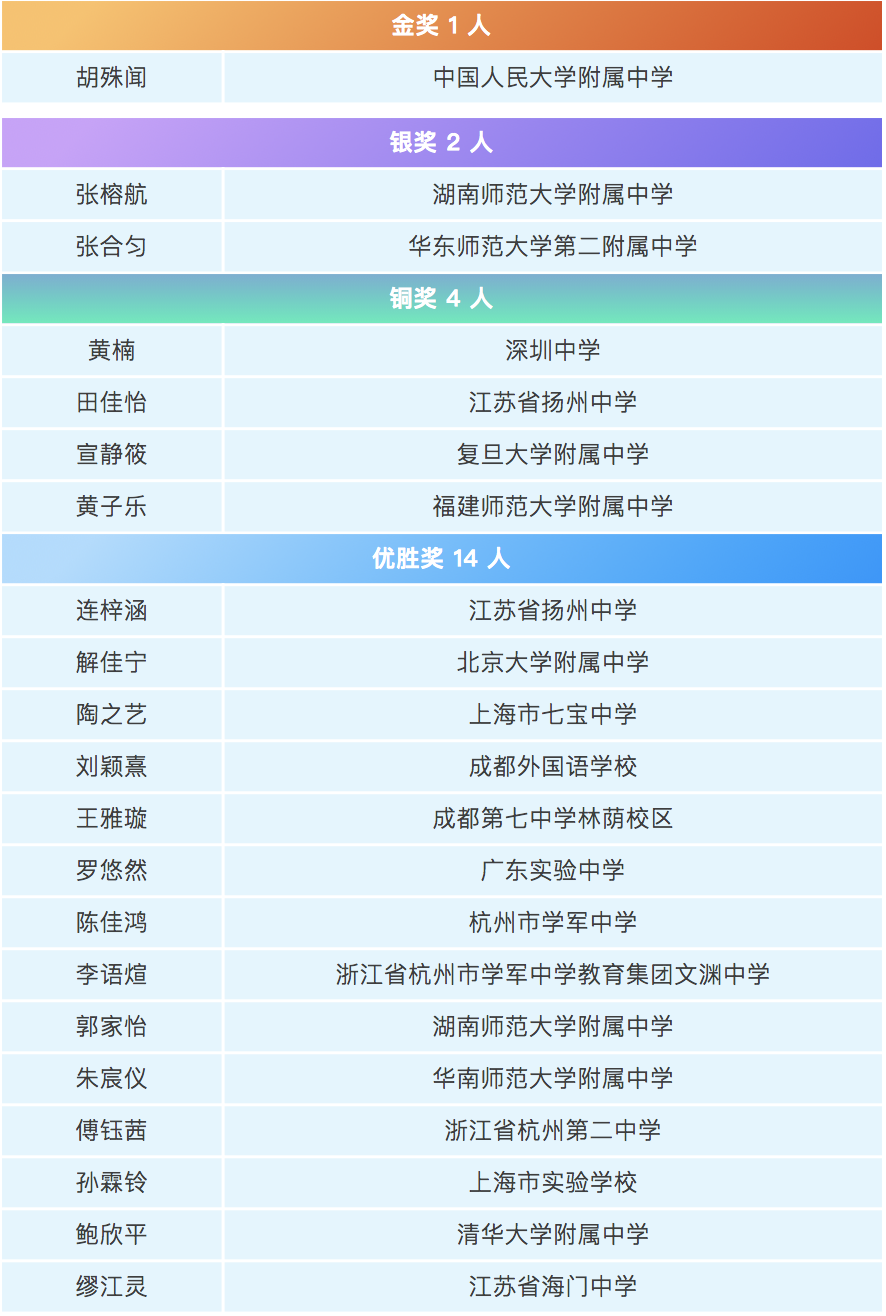 miaochx20221123155645807265.png
