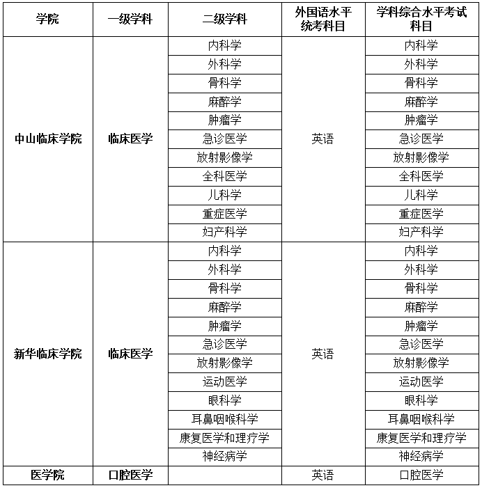 微信截圖_20221130103327.png