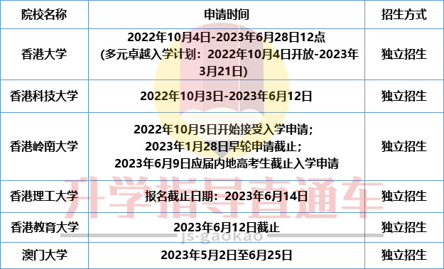 港澳.jpg