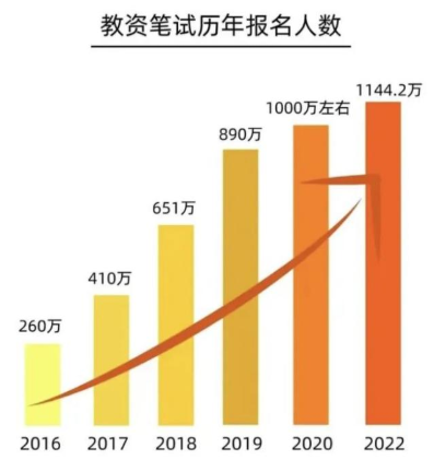 微信截圖_20221124160837.png