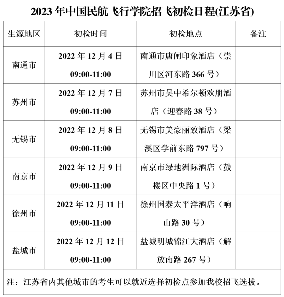 初檢日程.png