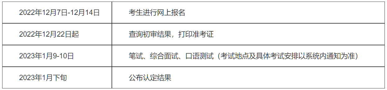 微信截圖_20221205084158.png