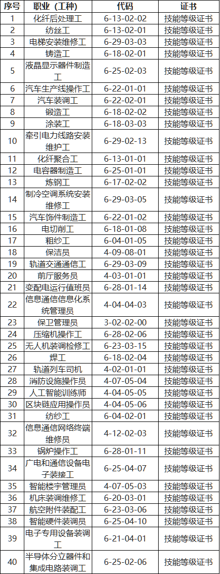 工種列表.png