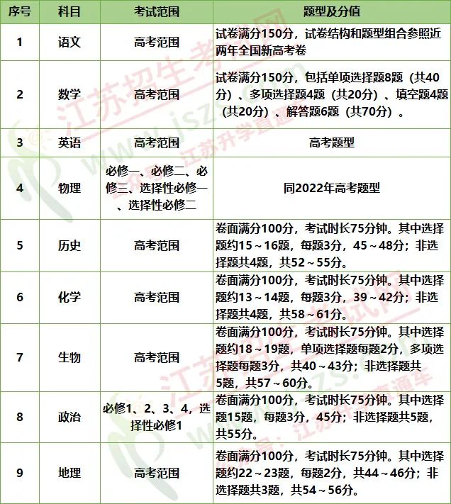 微信圖片_20221206092137.jpg