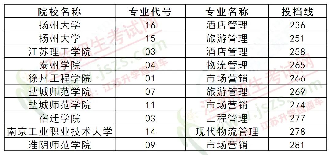 微信圖片_20221206102140.jpg