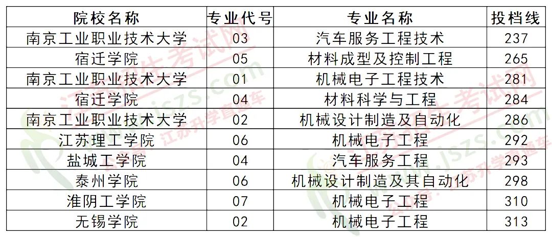 機械工程.jpg