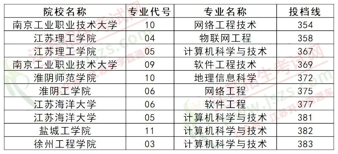計算機.jpg