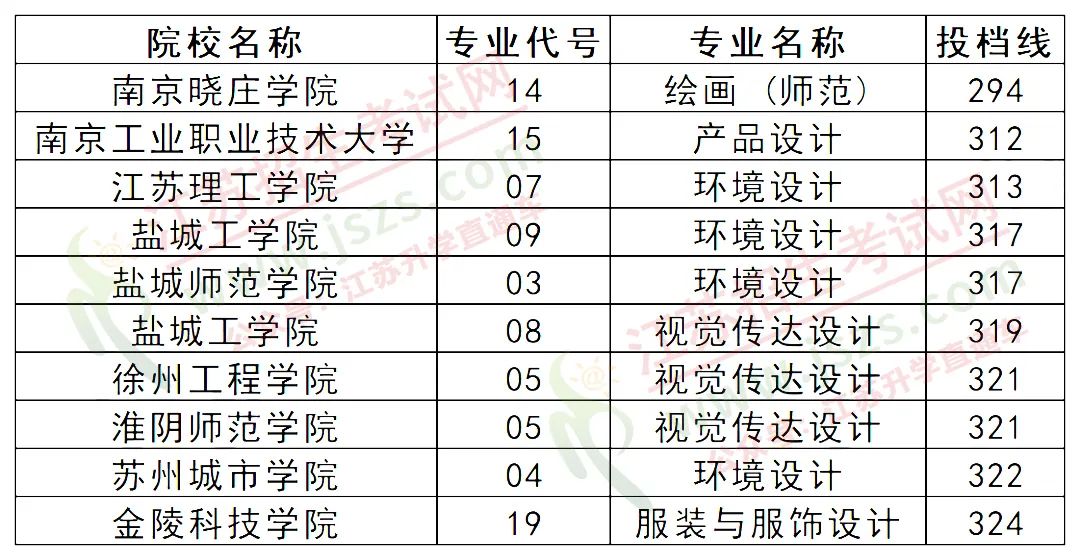 美術(shù)設(shè)計.jpg
