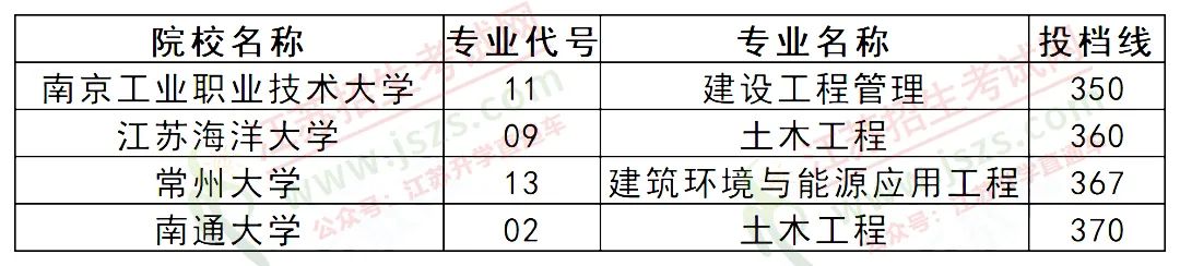 土木.jpg