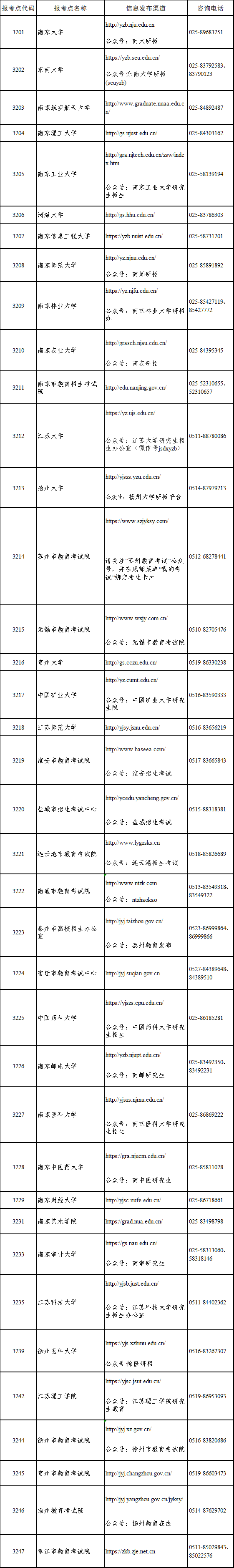 考研1.png