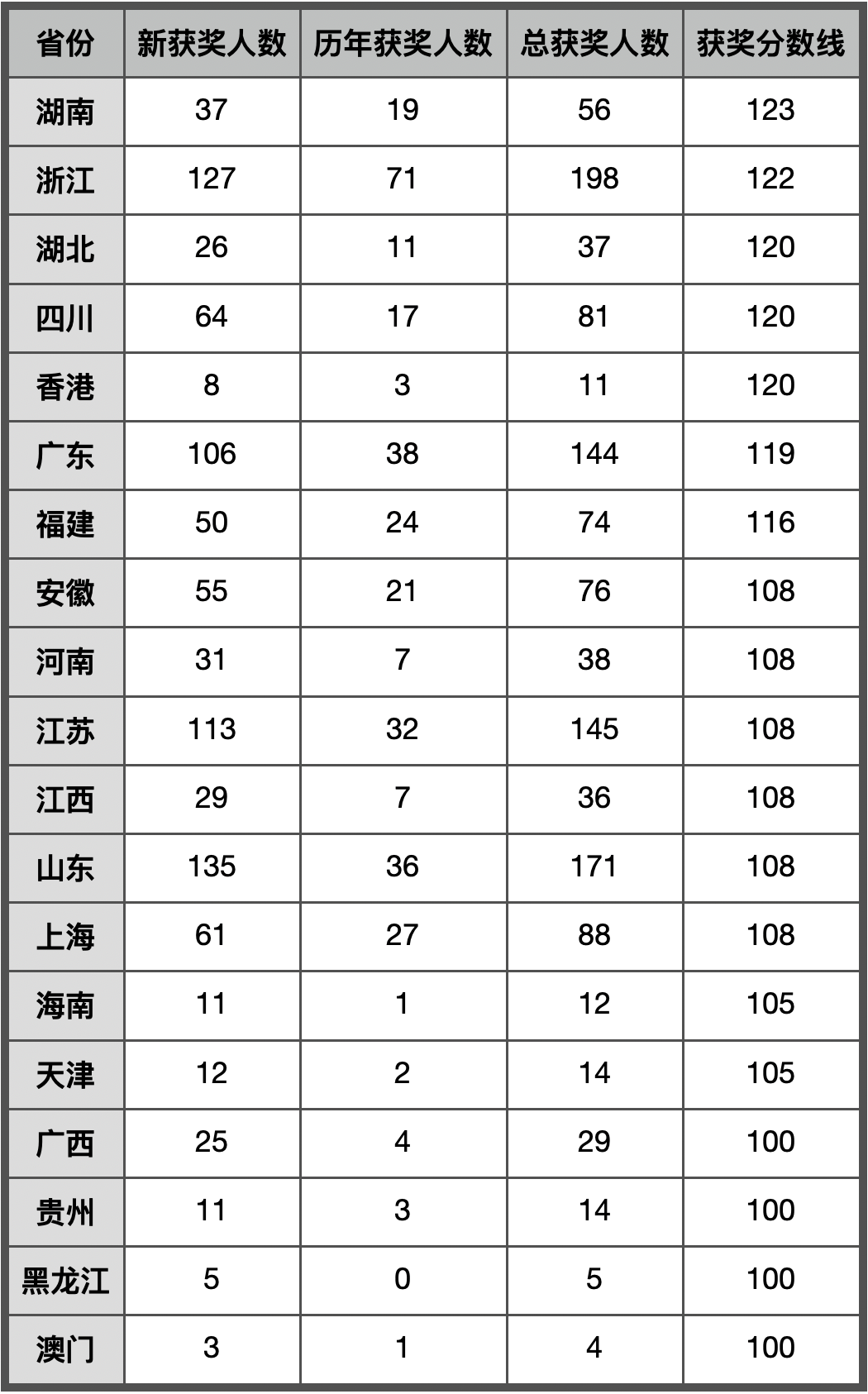 微信圖片_20221214095905.png