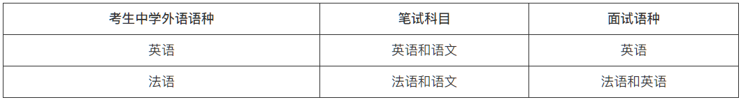 微信截圖_20221214150848.png