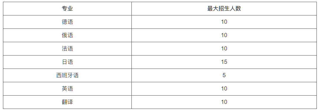 微信截圖_20221214154530.png