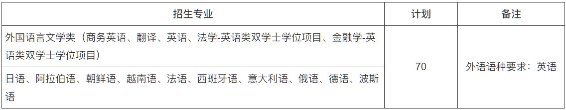 Dingtalk_20221216165922.jpg