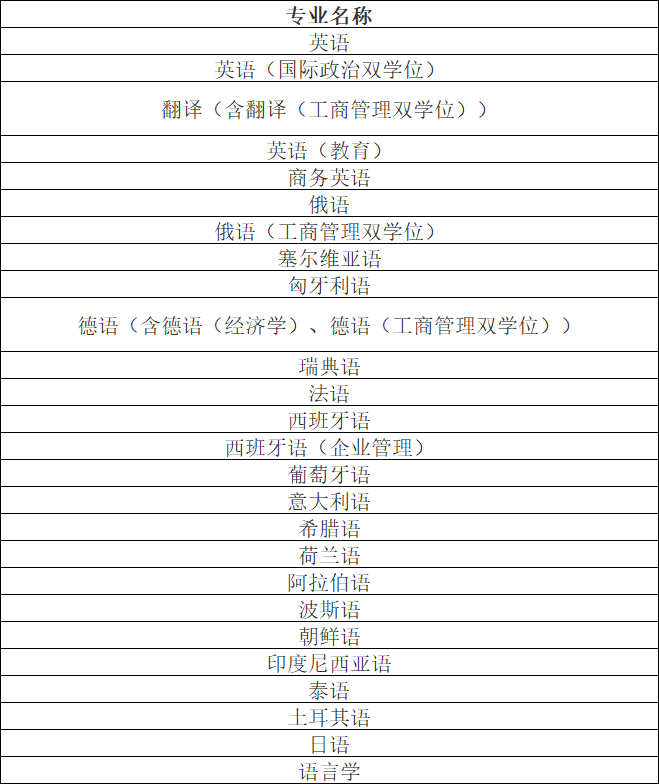 專業(yè)2.png