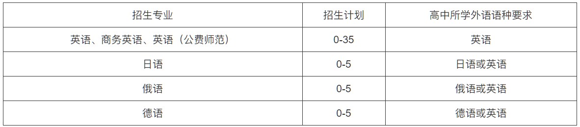 外語.jpg