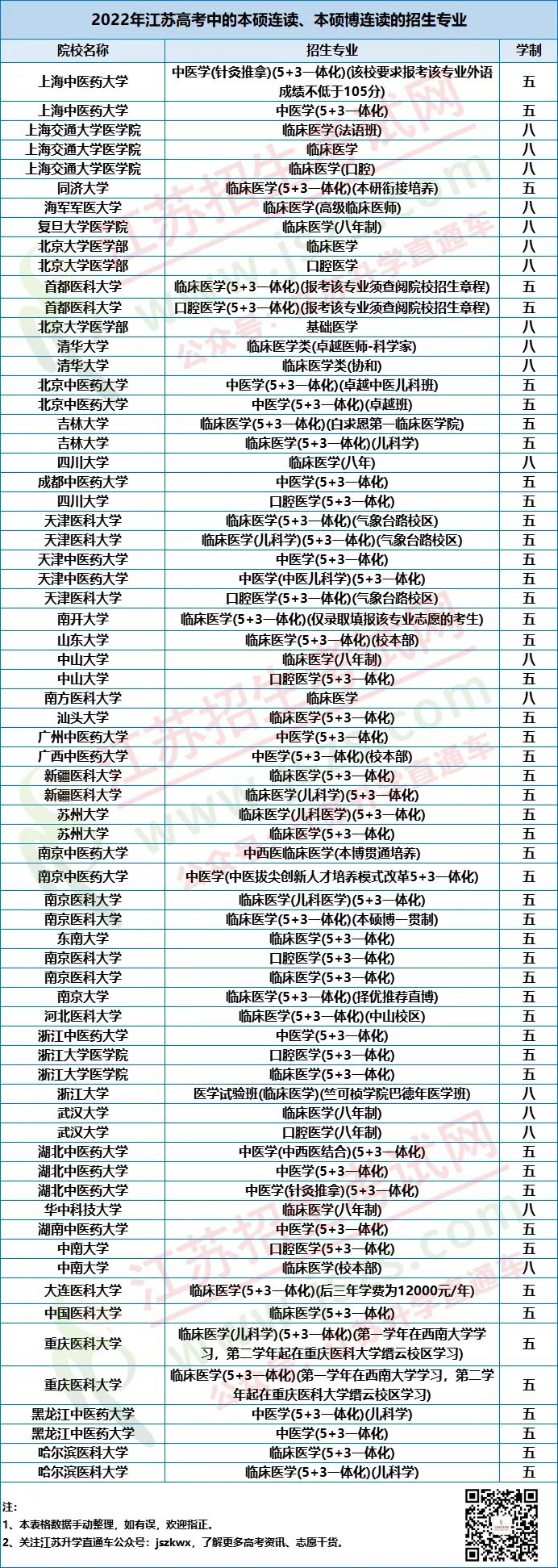 微信圖片_20221227090501.jpg