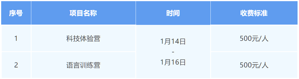 微信截圖_20221229113453.png