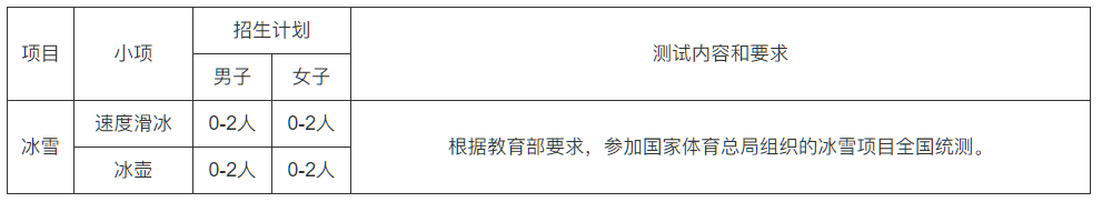 微信截圖_20221230134555.png