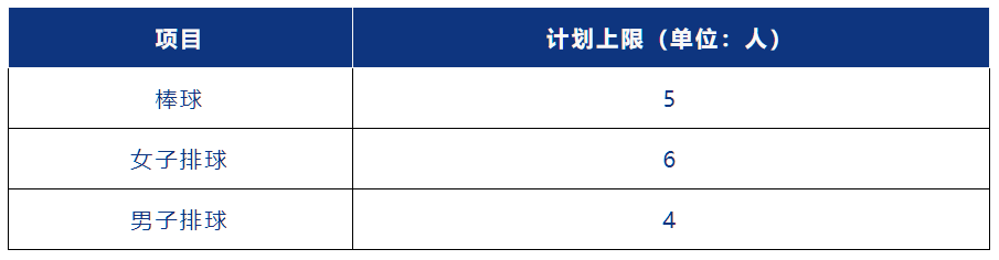 微信截圖_20221230142932.png
