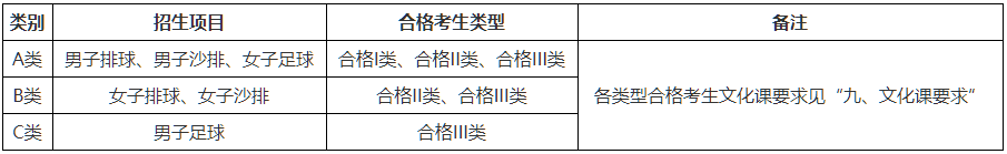 微信截圖_20221230144030.png