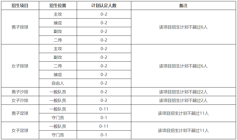 微信截圖_20221230144114.png