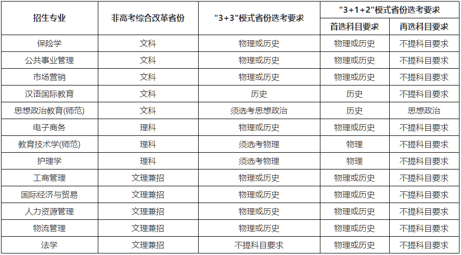微信截圖_20221230144142.png