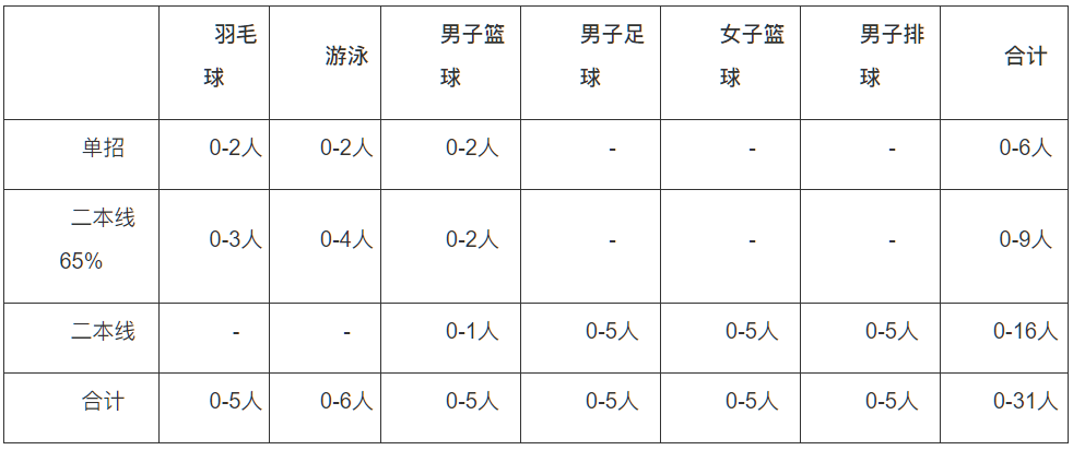 微信截圖_20221230151836.png