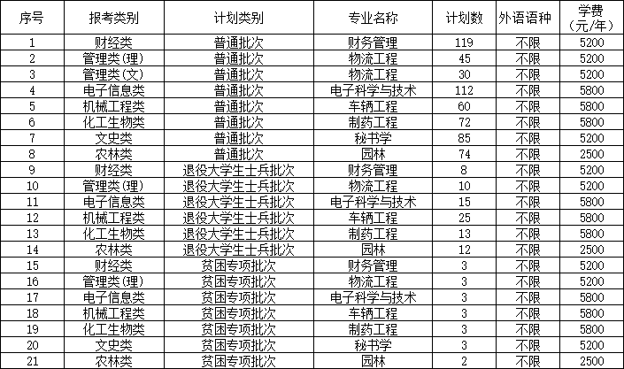 無(wú)標(biāo)題1.png