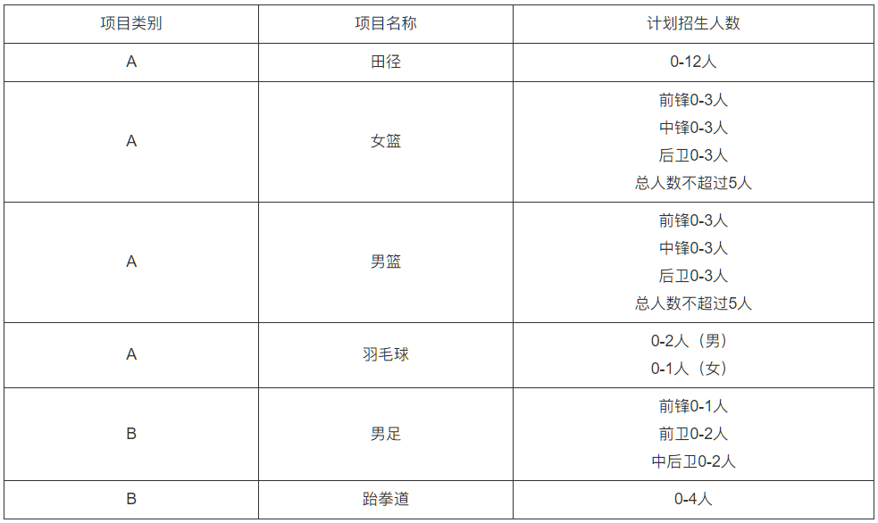 微信截圖_20221230154047.png