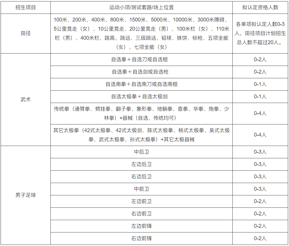 微信截圖_20221230161259.png