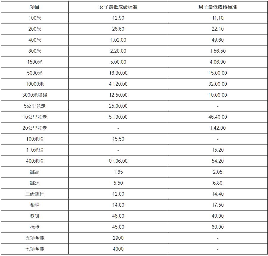 微信截圖_20221230161407.png